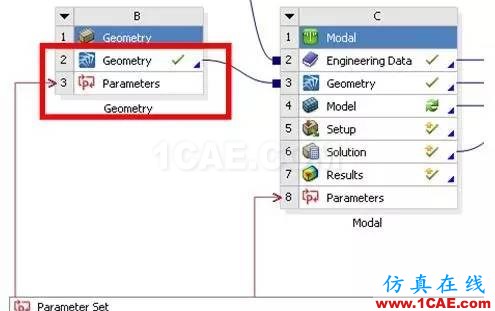 產品 l ANSYS SpaceClaim Direct Modeler 功能解析ansys圖片5