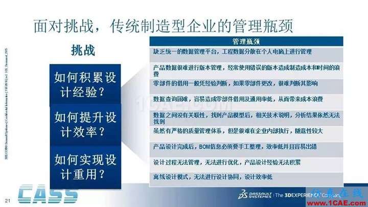 SOLIDWORKS PDM - 3D數字化研發管理平臺的核心系統solidworks simulation培訓教程圖片21