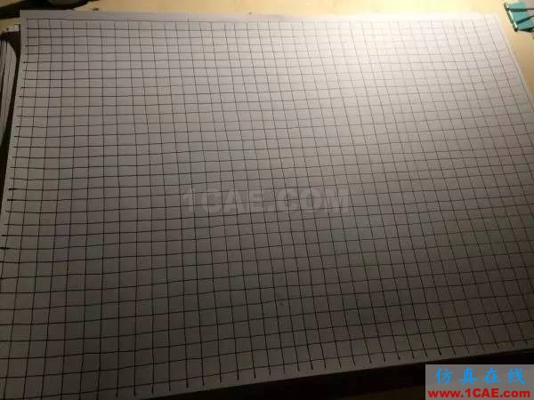 如何自學工業設計?工業設計培訓教程圖片3