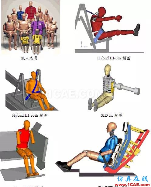 Abaqus特色功能大全(二)abaqus有限元技術圖片13