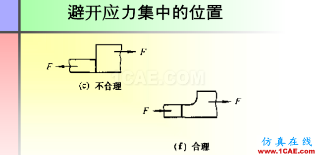 100張PPT，講述大學四年的焊接工藝知識，讓你秒變專家機械設計培訓圖片69