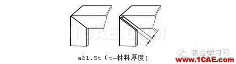 最全的鈑金件結構設計準則，要收藏轉發呦！！solidworks simulation應用技術圖片37