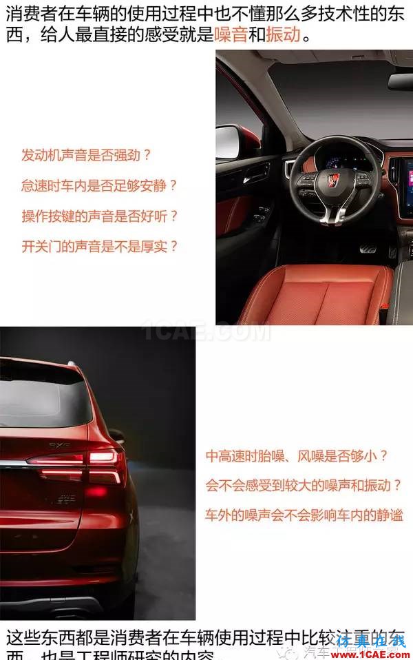 走進前開發實驗室 了解榮威RX5隔音降噪設計 走進前開發實驗室 了解榮威RX5隔音降噪設計Actran學習資料圖片3