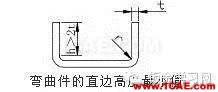 最全的鈑金件結構設計準則，要收藏轉發呦！！solidworks simulation學習資料圖片29