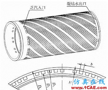 技術(shù) | 魚雷發(fā)動(dòng)機(jī)冷卻系統(tǒng)CFD仿真解決方案ansys分析圖片2