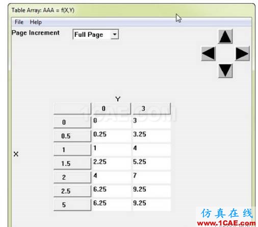 1493014192624476.png ANSYS表荷載技巧ansys培訓(xùn)的效果圖片4