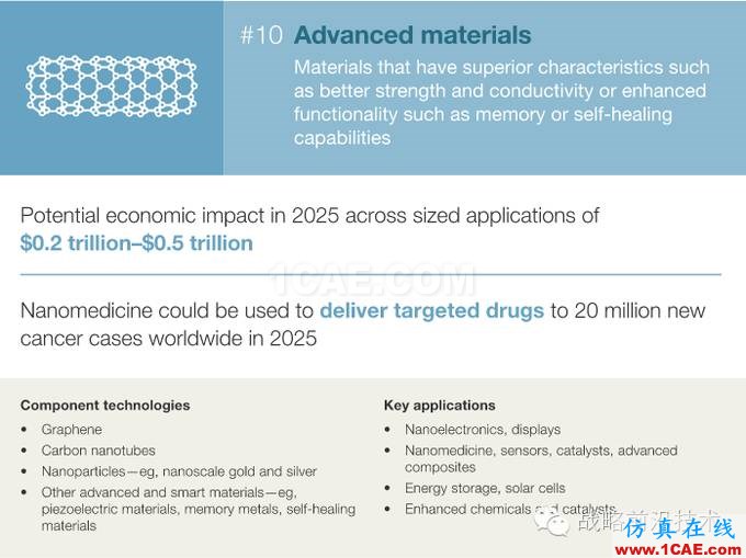 知識自動化，對于中國工業軟件行業究竟意味著什么?manufacturing圖片15
