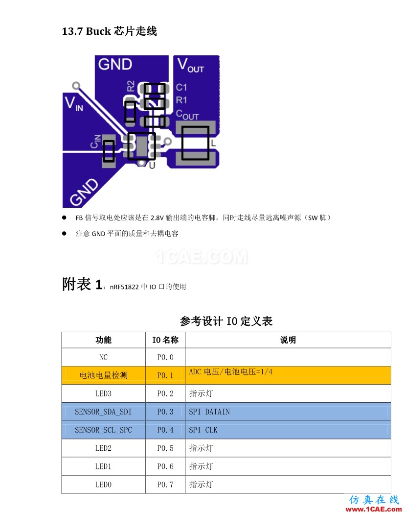 【完整版】百度智能手環硬件設計方案HFSS圖片22