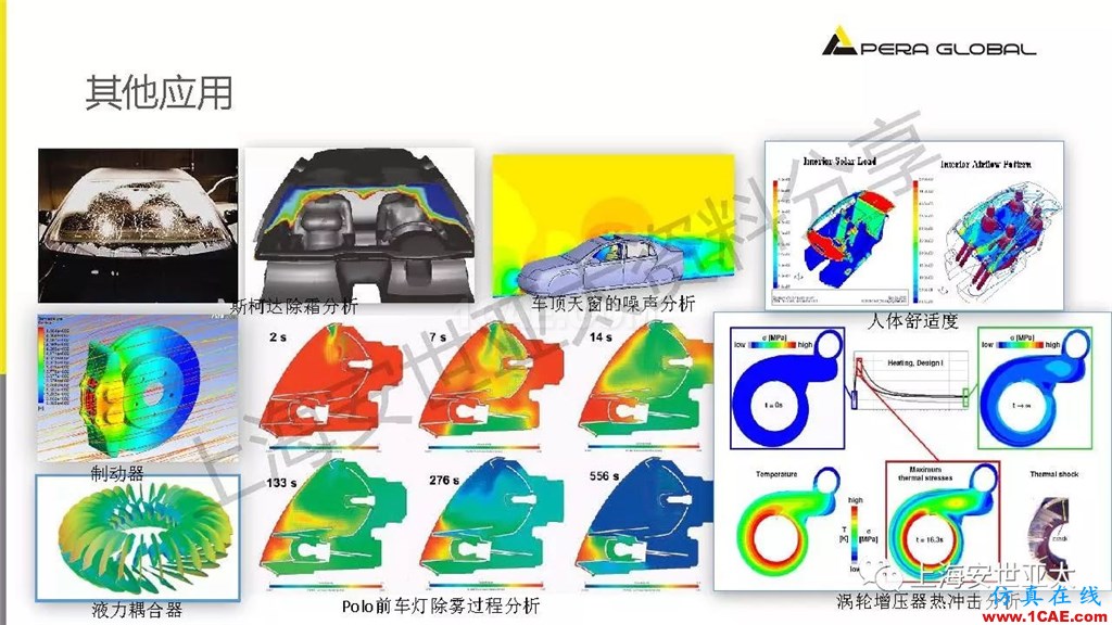 技術分享 | 仿真技術在新能源汽車與子系統領域的應用ansys結構分析圖片29