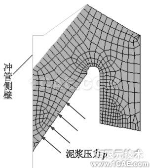 Y 型密封圈結構