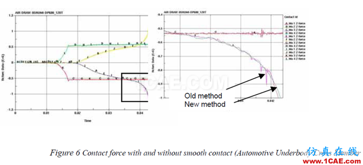 Smoooth contact - yzhandsame - 神一樣的jj,神一樣的blog Smoooth contact - yzhandsame - 神一樣的jj,神一樣的blog