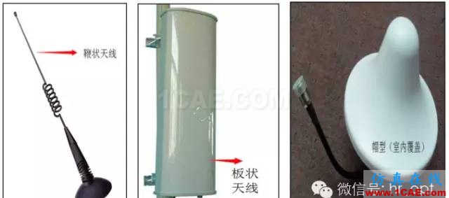 最好的天線基礎知識!超實用 隨時查詢HFSS仿真分析圖片11