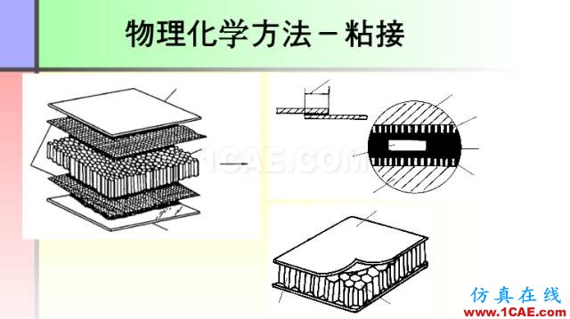 100張PPT，講述大學四年的焊接工藝知識，讓你秒變專家機械設計培訓圖片89