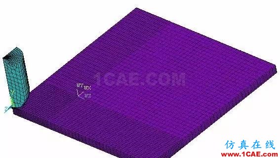 大話CAE | （八）CAE在瞬態動力學分析中的應用ansys培訓課程圖片2