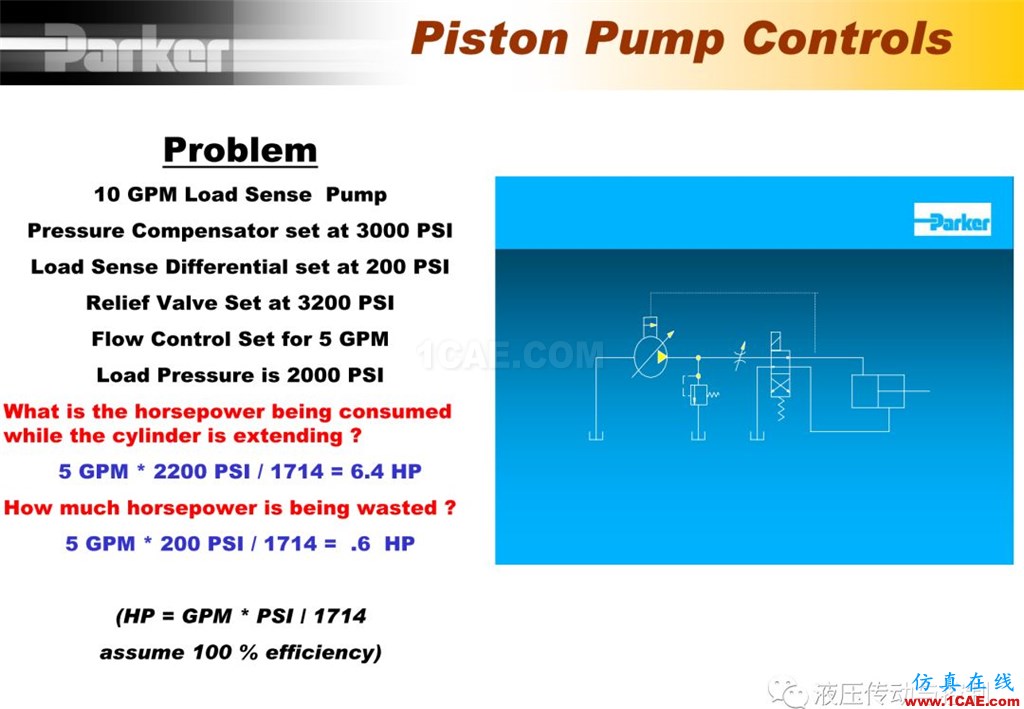 Parker變量柱塞泵詳盡培訓資料Pumplinx旋轉機構有限元分析圖片37
