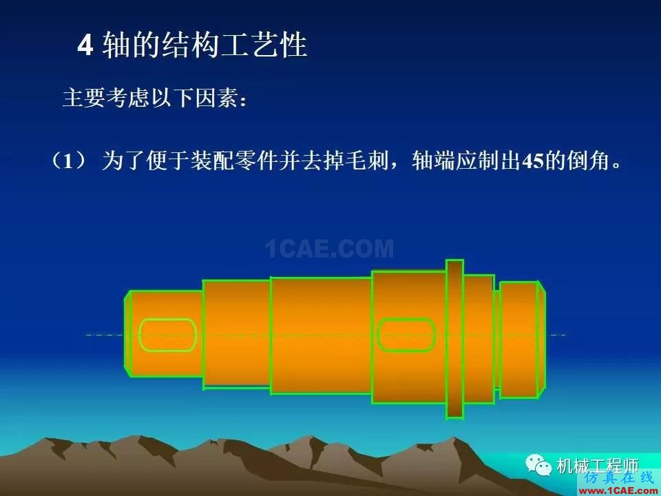 【專業積累】軸的分類與結構設計及其應用機械設計技術圖片43