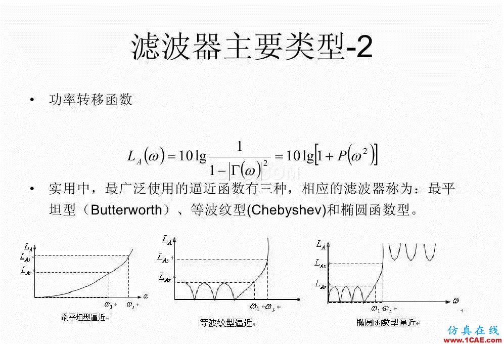干貨！濾波器設(shè)計(jì)實(shí)例講解（PPT）HFSS分析圖片3