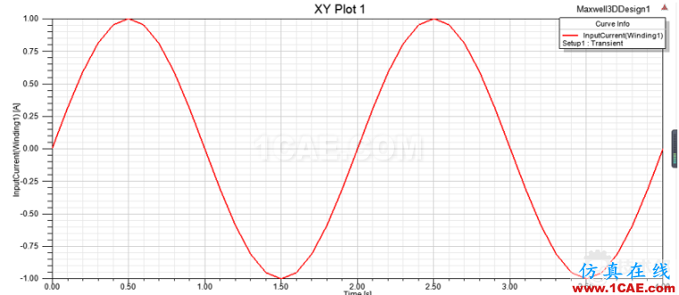 Maxwell順態求解器電磁力分析 blob.png