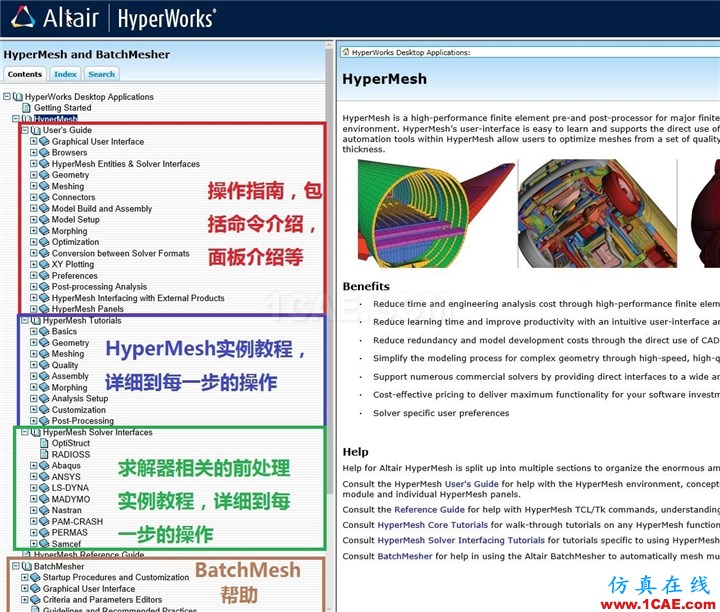 如何使用HyperWorks幫助文檔?使用方法介紹hyperworks仿真分析圖片4