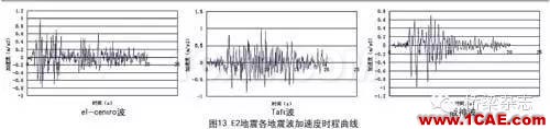 鉛芯隔震橡膠支座的低溫表現Midas Civil仿真分析圖片14
