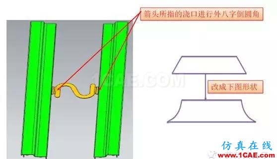 實戰解析：如何實現免噴涂無流痕？moldflow注塑分析圖片17