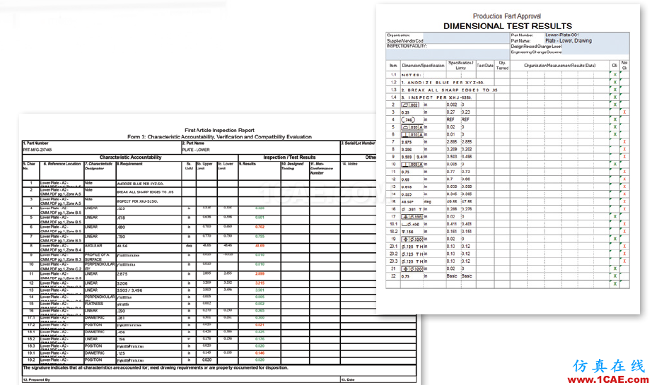 SOLIDWORKS INSPECTION自動創建檢查工程圖和報告solidworks simulation學習資料圖片3