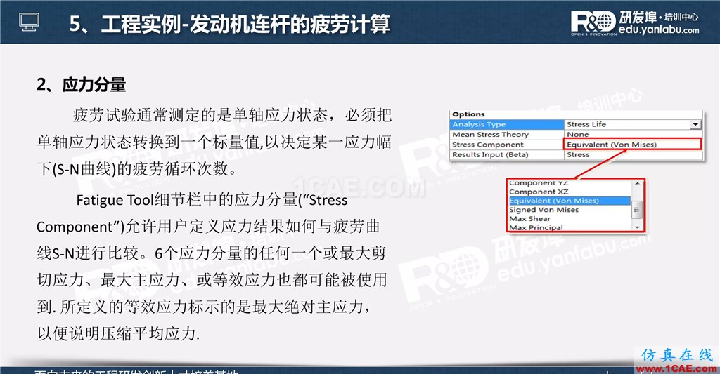 一個PPT讓你搞懂Ansys Workbench疲勞分析應用ansys workbanch圖片30