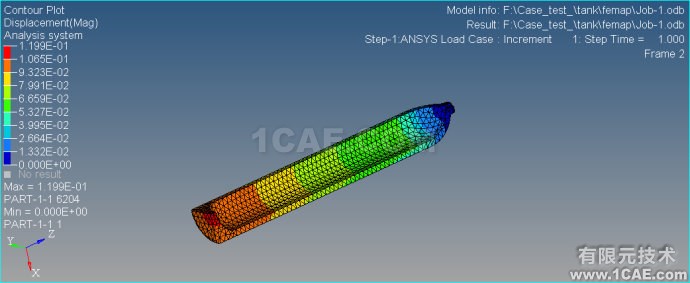 Ansys/Nastran/Abaqus/Radioss wbr非線性分析 wbr.2014年03月30日 Ansys/Nastran/Abaqus/Radioss wbr非線性分析 wbr.2014年03月30日