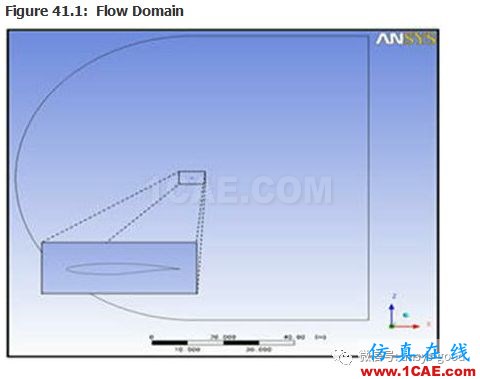 70道ANSYS Fluent驗證案例操作步驟在這里【轉發】fluent圖片41