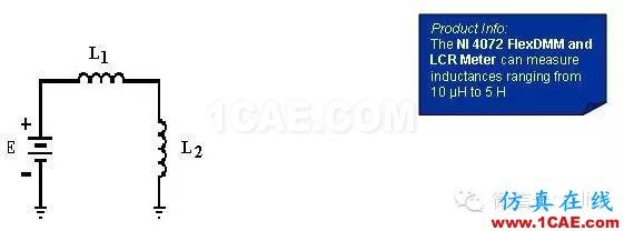 SI-list【中國】萬物皆模擬，來看看模擬電路基礎！HFSS圖片15