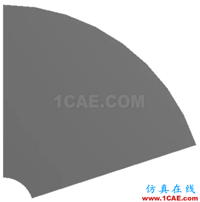jpg (4).jpg 汽車輪轂為啥長這樣?ANSYS仿真優化實例【轉發】ansys workbanch圖片2