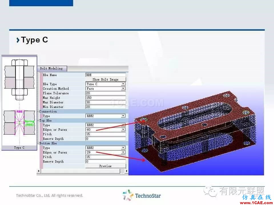 TSV軟件培訓-螺栓連接單元有限元理論圖片13