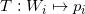 看穿機器學習（W-GAN模型）的黑箱有限元理論圖片86