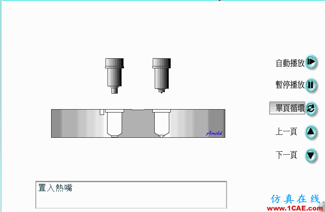 熱流道模具,動畫安裝圖解終于搞全了!ug模具設計技術圖片3