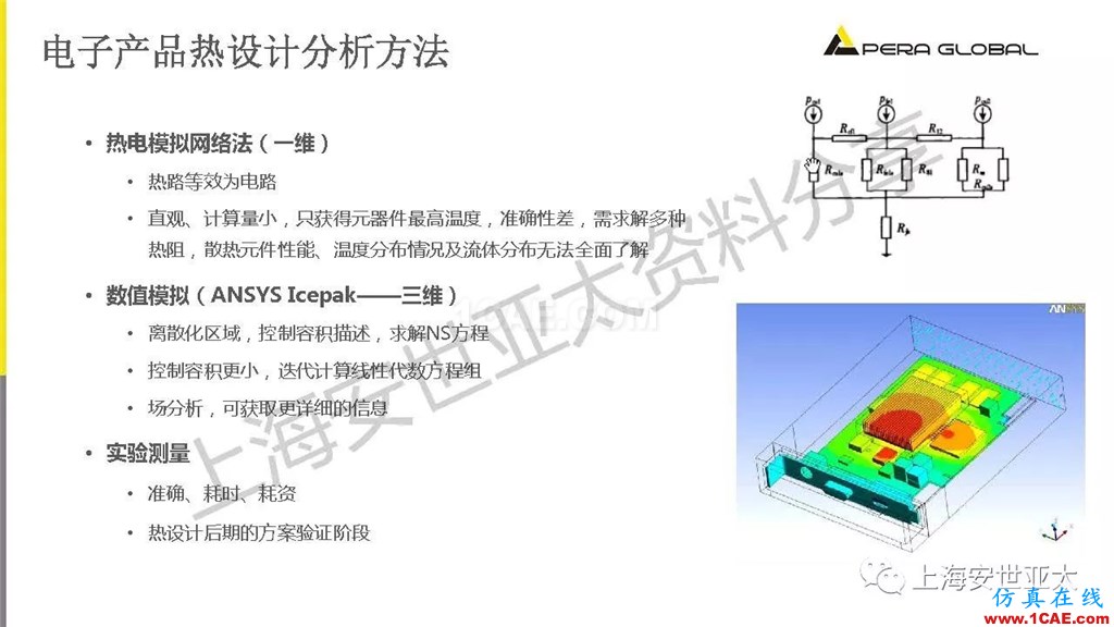技術分享 | 電子系統散熱設計分析與優化icepak學習資料圖片9