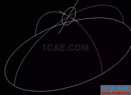 10.GIF AutoCAD繪制金元寶AutoCAD培訓教程圖片11