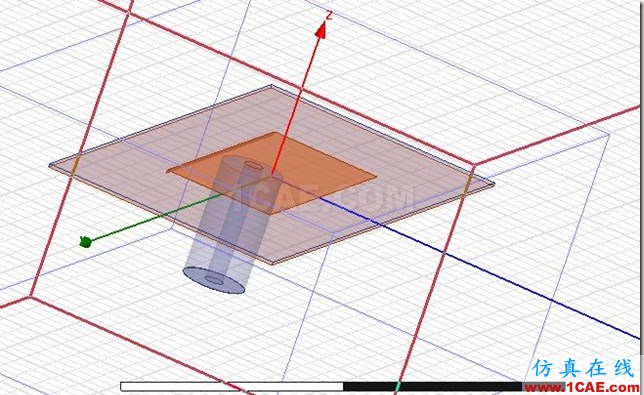 Shorting Plane PIFA Antenna by ADK_0.9GHz Shorting Plane PIFA Antenna by ADK_0.9GHz