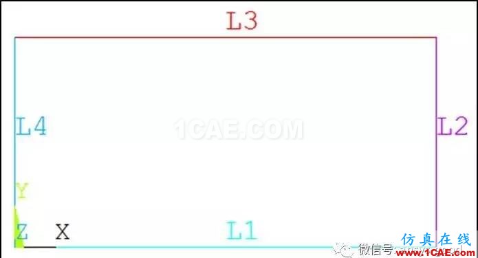純彎曲梁的正應(yīng)力實驗之ANSYS分析-理論、實驗和有限元結(jié)果對比ansys培訓(xùn)的效果圖片16