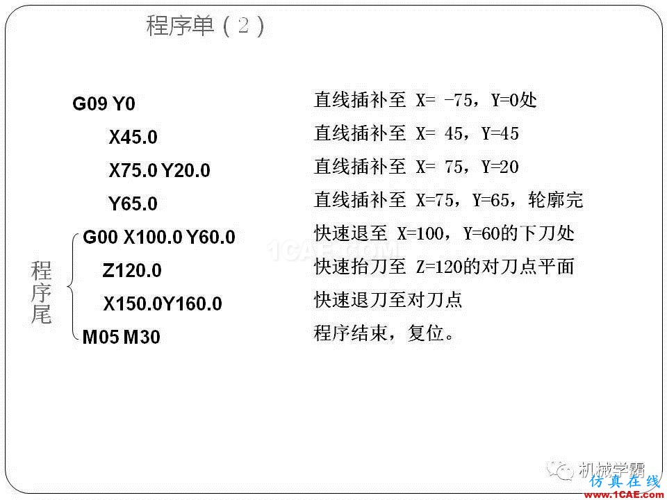 【收藏】數控銑床的程序編程PPT機械設計教程圖片35