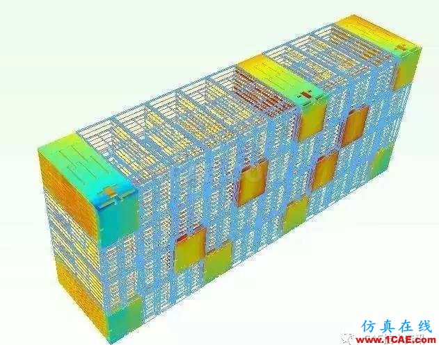 CAE在動力電池散熱系統分析中的應用ansys培訓課程圖片14