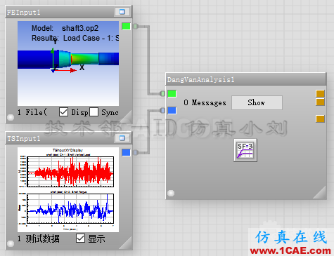 基于ANSYS workbench和designlife的多軸疲勞分析 blob.png