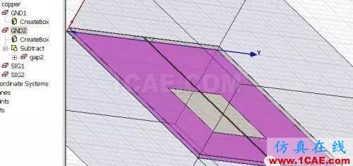 PCB差分線回流路徑的3D電磁場分析ADS電磁培訓教程圖片14