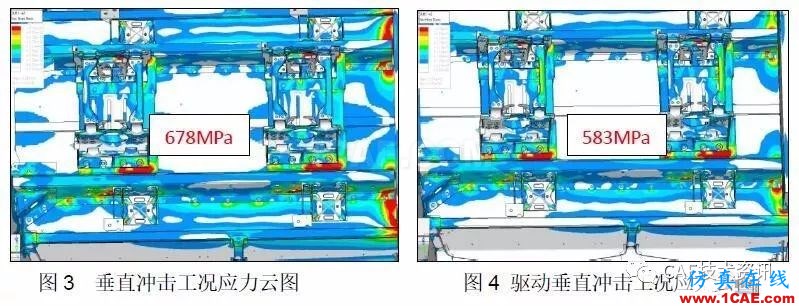 某越野車懸架安裝梁強度分析及優化ansys培訓課程圖片3