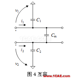 串?dāng)_分析、串?dāng)_仿真HFSS圖片10