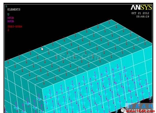 1493014217206398.png ANSYS表荷載技巧ansys培訓(xùn)課程圖片5
