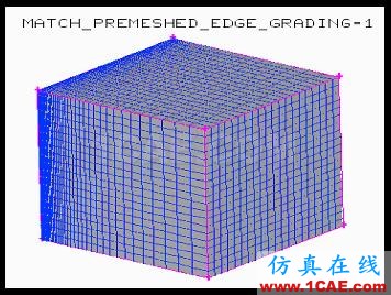 [轉載]你不知道的咪咪——gambit中的default參數