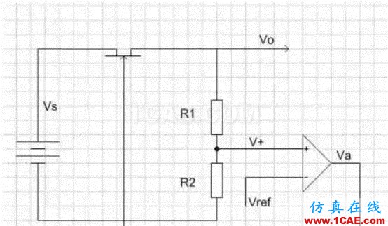 硬件電路工程師有多不容易，這篇文章告訴你！HFSS分析圖片4