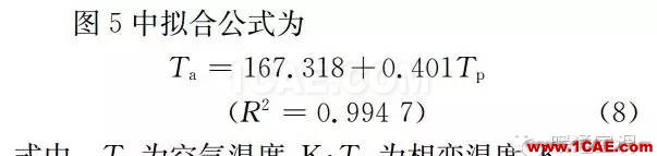 【Fluent應用】相變儲能地板輻射供暖系統蓄熱性能數值模擬fluent分析圖片11