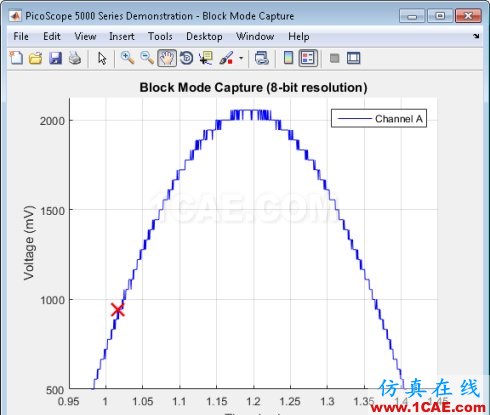 MATLAB-使用信號處理工具箱分析PicoScope 數據