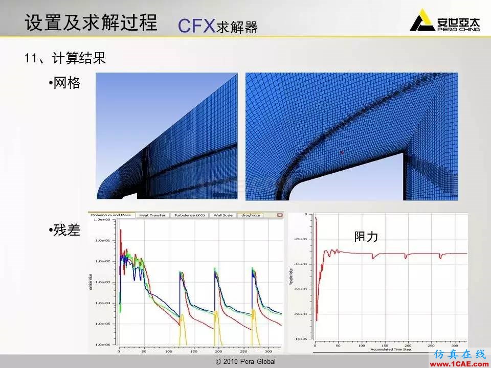 應用 | 高超音速鈍體流場ansys workbanch圖片33